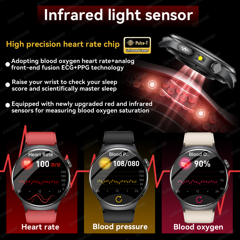 2026 Novo Relógio Inteligente  - Health Wellness Bracelet avaliação e preço